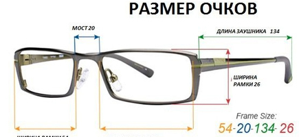Оправа для очков: особенности правильного выбора