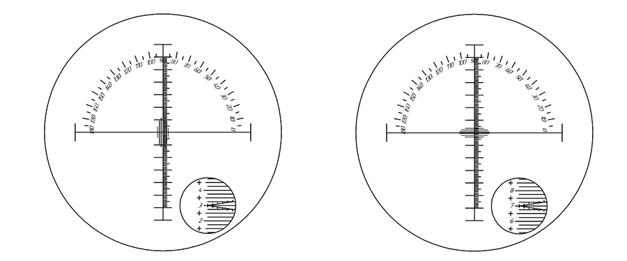 Разметка астигматических очковых линз