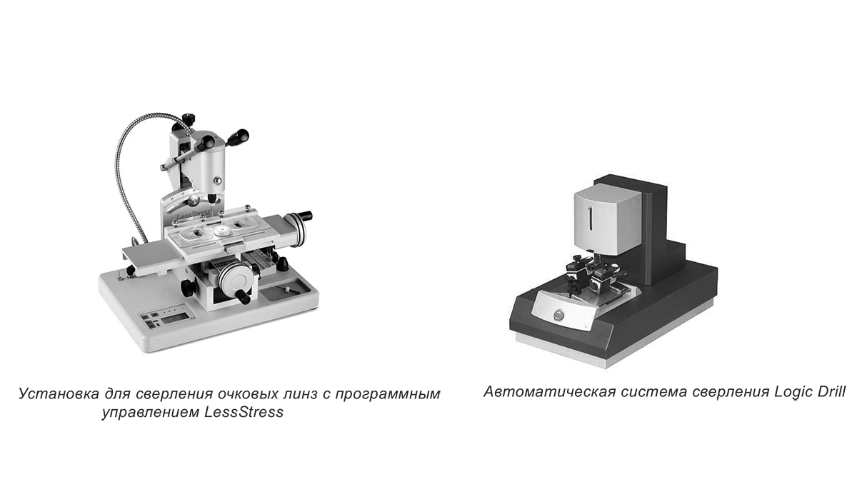 Сверлильные станки